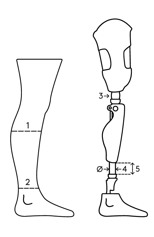 Measurement guide